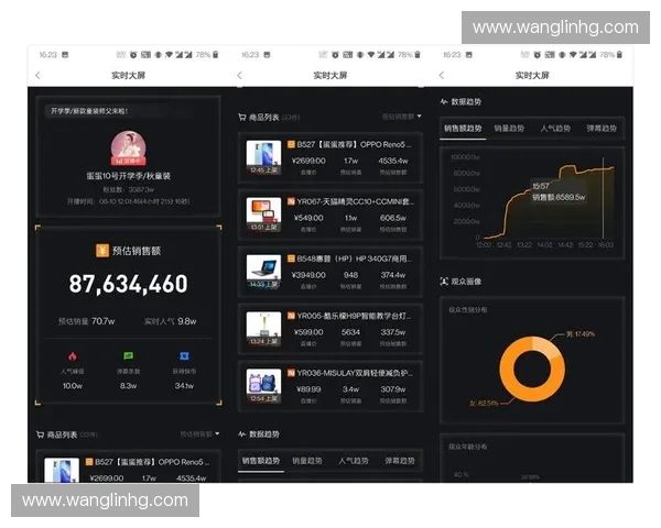 欧联赛事精彩直播全程跟踪 每场比赛实时分析与数据更新